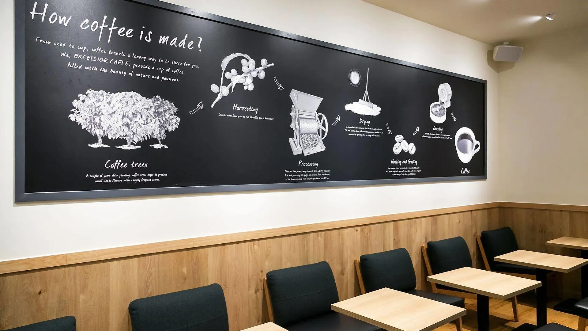 Sotetsu Fresa Inn Kawasaki-Higashiguchi Kawasaki  3*, Kawasaki (Kanagawa) Japonya